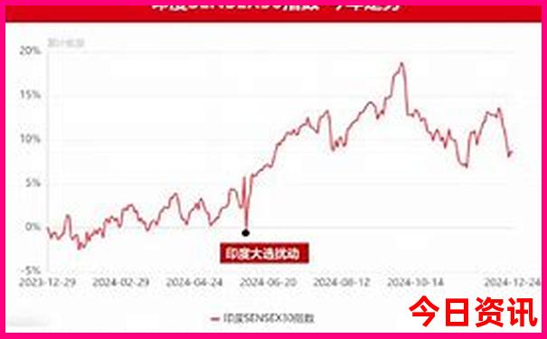 安吉避暑胜地有哪些